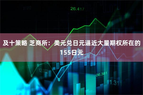 及十策略 芝商所：美元兑日元逼近大量期权所在的155日元